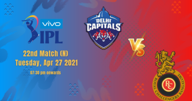 RCB vs DC IPL 2021