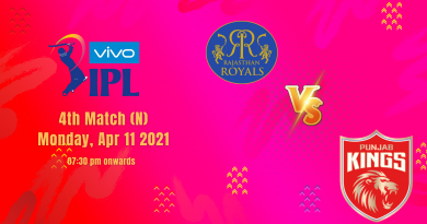 IPL 2021 RR vs PBKS