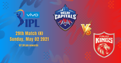 DC vs PBKS IPL 2021