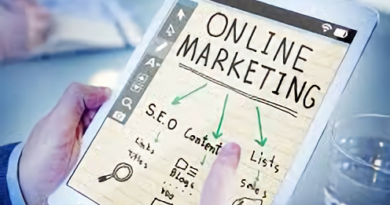 How Digital marketing has changed the course of marketing worldwide