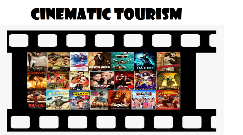 CINEMATIC TOURISM